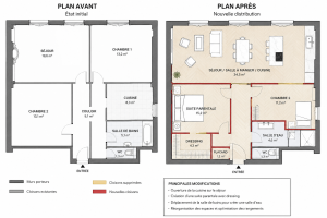 Plan rénovation appartement haussmannien Paris - ICARE Bâtiment